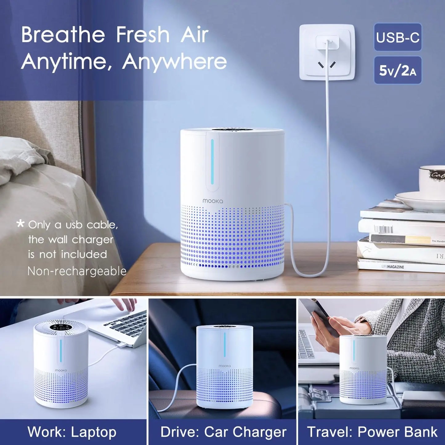 Air Purifiers for Bedroom - H13 HEPA, 430 Sq.Ft Coverage